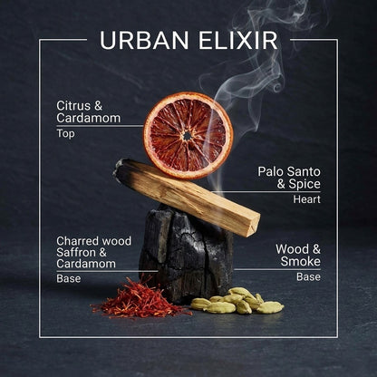 Urban Elixir Candle