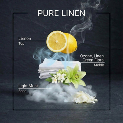 Pure Linen Candle